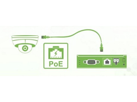 Что такое PoE?